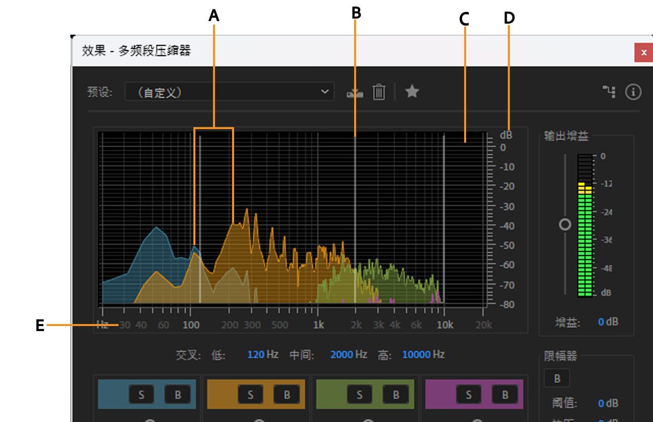 多频段压缩器效果对话框已打开，可对四个不同的频段精确地定义分频频率，并为每个频段应用特定的压缩设置。