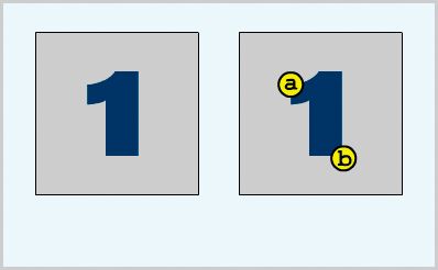 Harf olarak şekil ipuçları