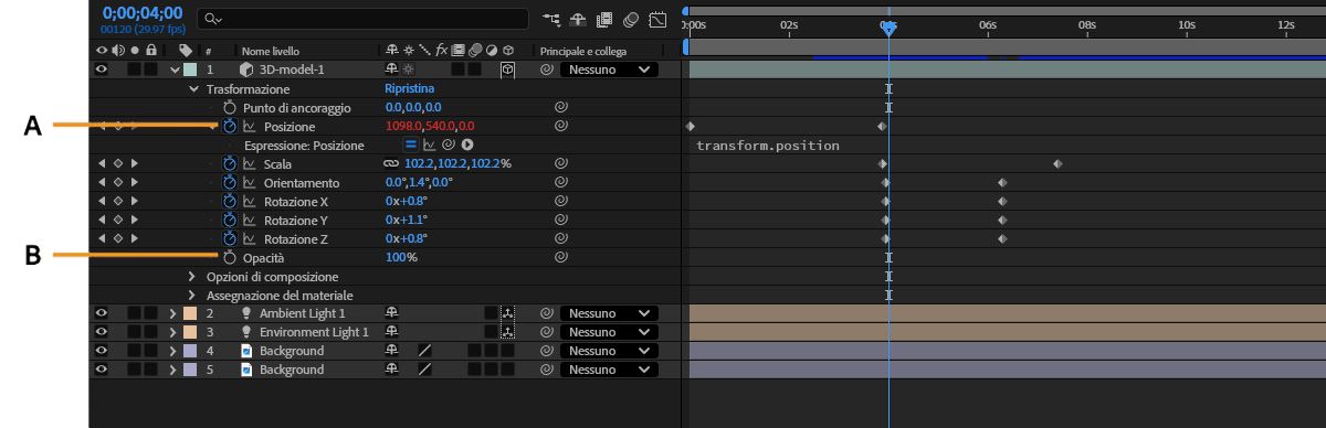 Nel pannello Timeline, le proprietà di trasformazione di un livello 3D sono espanse.Queste proprietà hanno cronometri attivi e inattivi che indicano il loro stato di animazione.Tutte le proprietà sono abilitate tranne Opacità e Punto di ancoraggio.