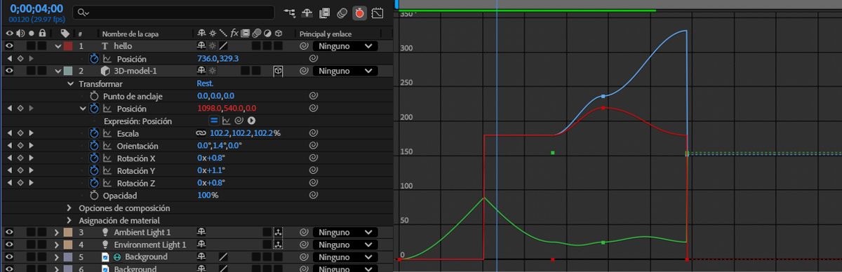 En el panel Línea de tiempo, las propiedades de transformación están expandidas y muestran una lista de propiedades activas e inactivas.Los valores de las propiedades se representan como gráficos bidimensionales, con el tiempo de composición mostrado horizontalmente.