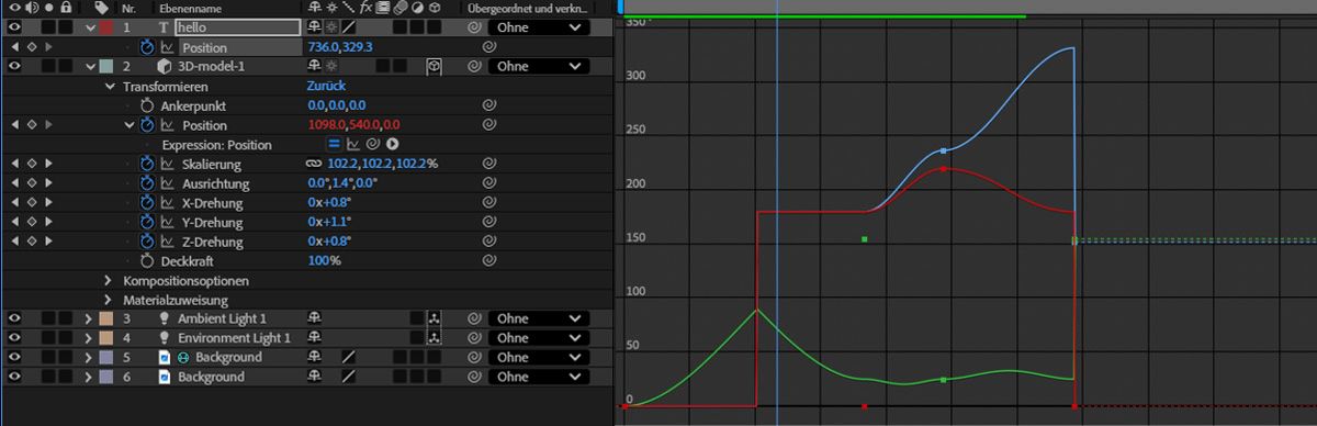 Im Zeitleistenbedienfeld sind die Transformationseigenschaften erweitert und zeigen eine Liste sowohl aktiver als auch inaktiver Eigenschaften.Die Eigenschaftswerte werden als zweidimensionale Grafiken dargestellt, wobei die Kompositionszeit horizontal angezeigt wird.