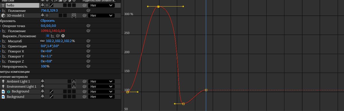 На панели «Временная шкала» развернуты свойства преобразования, показывающие список как активных, так и неактивных свойств.Значения свойств представлены в виде двухмерных графиков, а маркеры направления доступны для уточнения кривых анимации для более плавных переходов.