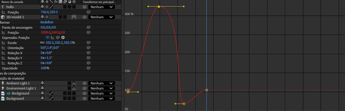 No painel Linha do tempo, as propriedades de Transformação estão expandidas, mostrando uma lista de propriedades ativas e inativas.Os valores das propriedades são representados como gráficos bidimensionais, com alças de direção disponíveis para refinar as curvas de animação para transições mais suaves.