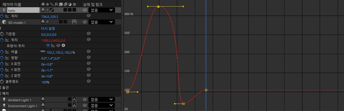 타임라인 패널에서 변형 속성이 확장되어 활성 속성과 비활성 속성 목록이 표시됩니다.속성 값은 2차원 그래프로 표현되며, 방향 핸들을 사용하여 애니메이션 곡선을 세부적으로 조정하여 더 부드러운 전환을 구현할 수 있습니다.