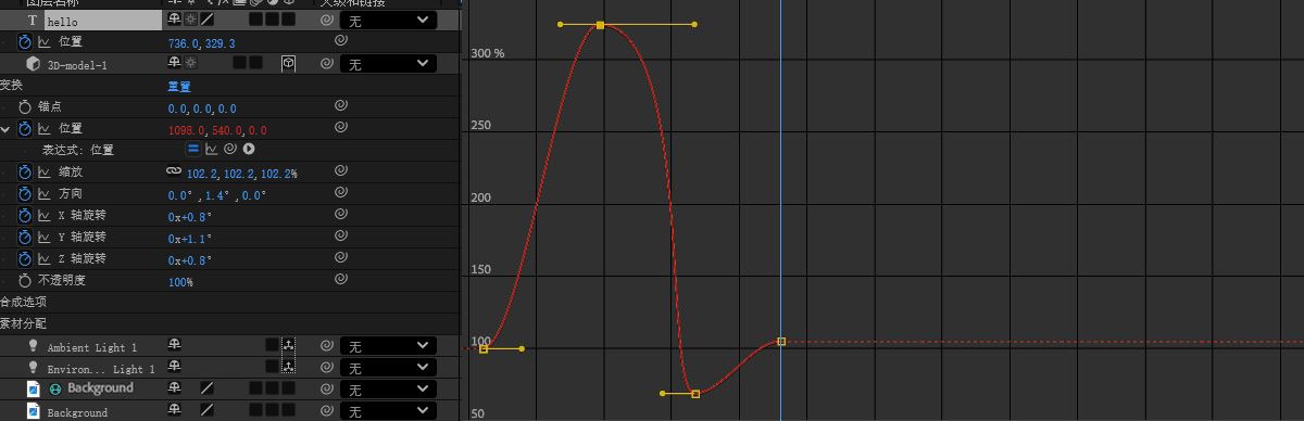 在“时间轴”面板中，“变换”属性已展开，显示活动和非活动属性的列表。属性值以二维图形表示，并提供方向手柄以优化动画曲线，实现更平滑的过渡。