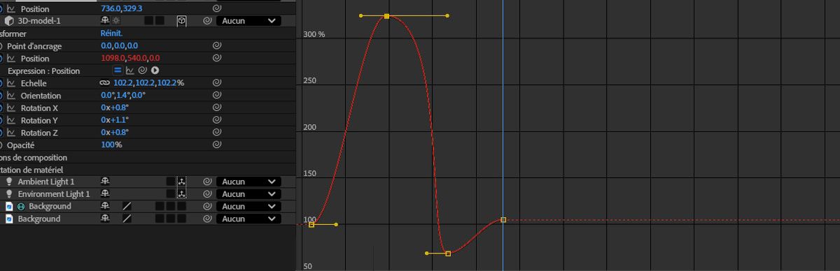 Dans le panneau Montage, les propriétés de transformation sont développées, affichant une liste de propriétés actives et inactives.Les valeurs des propriétés sont représentées sous forme de graphiques bidimensionnels, et des poignées de direction sont disponibles pour affiner les courbes d'animation, pour des transitions plus fluides.