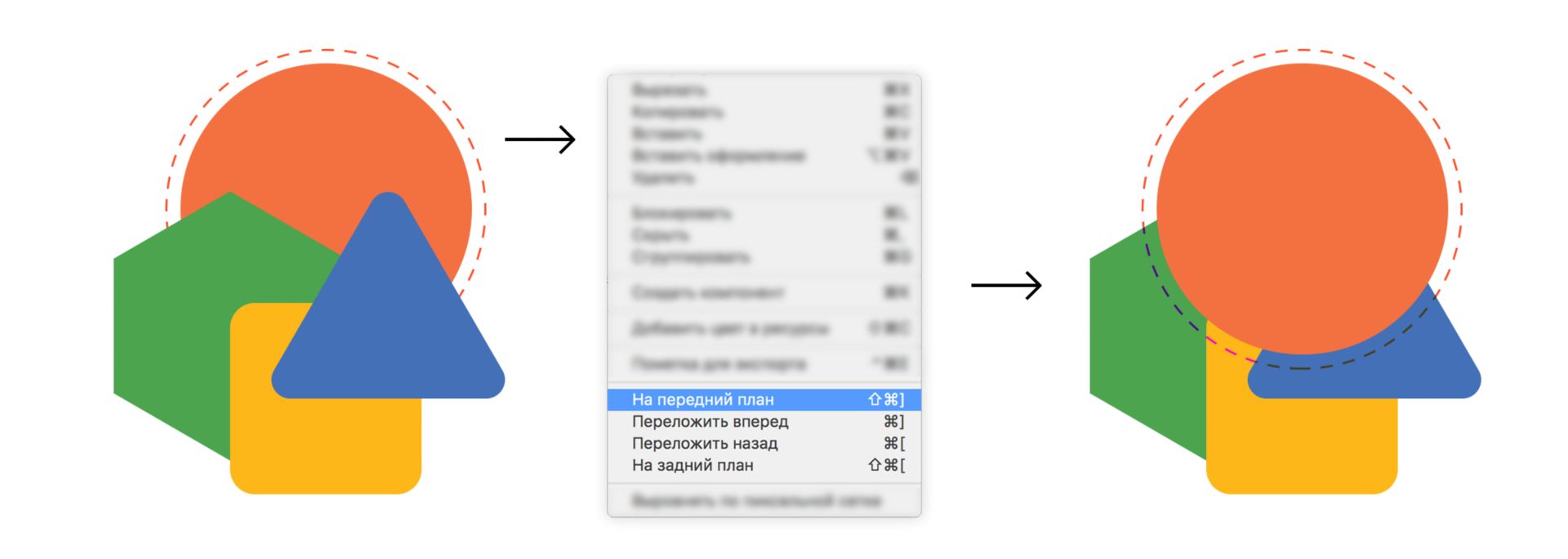 Помещение выбранного изображения в верхнюю позицию группы