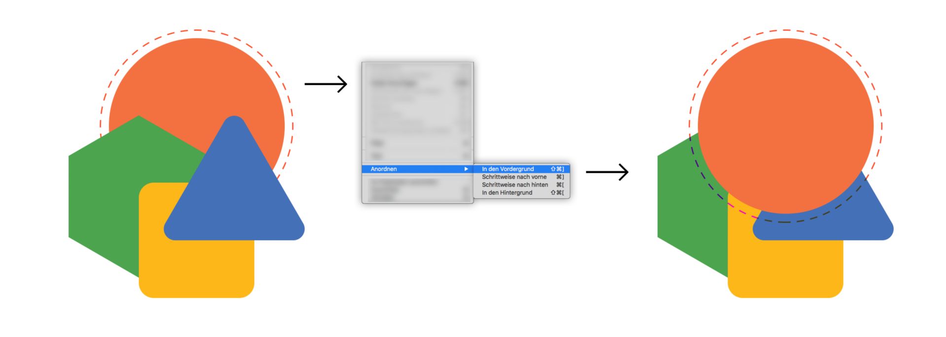 Ausgewähltes Bild ganz oben im Stapel anordnen