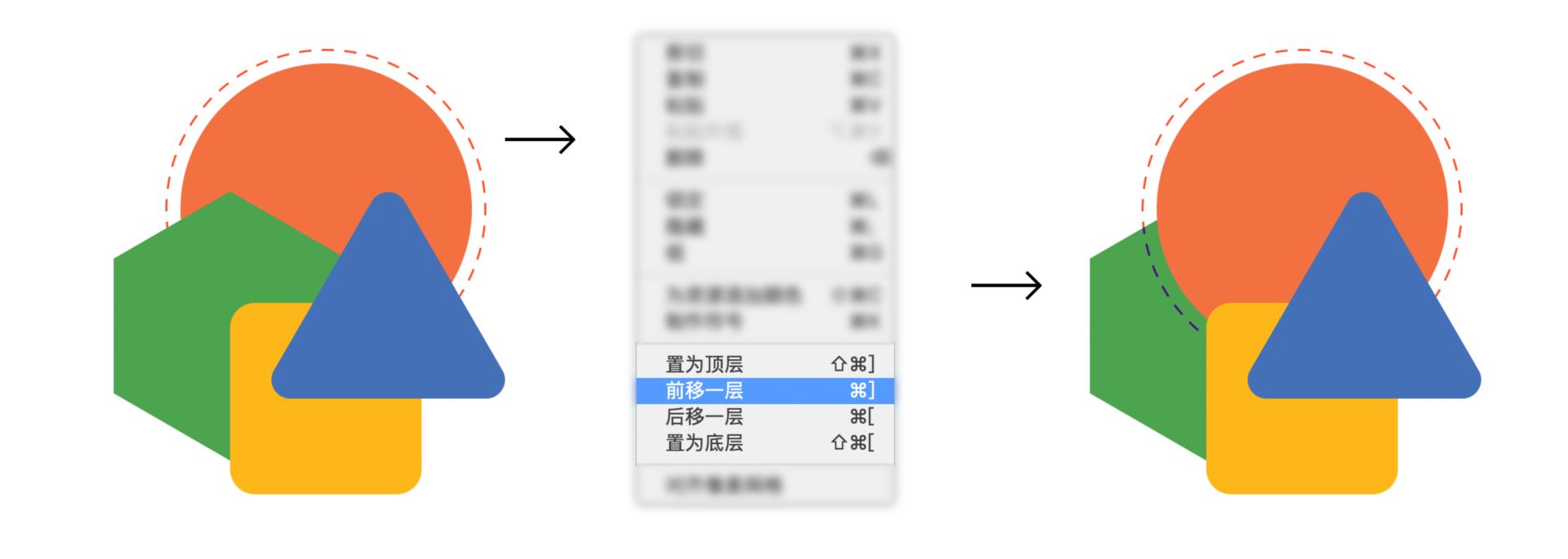 将选定图像前移一层