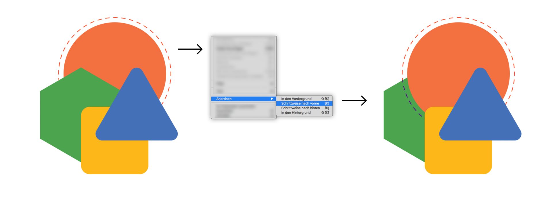 Ausgewähltes Bild nach vorne verlagern