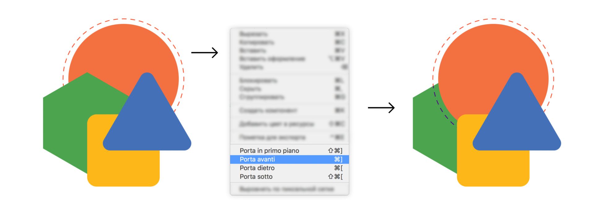 Porta l’immagine selezionata avanti