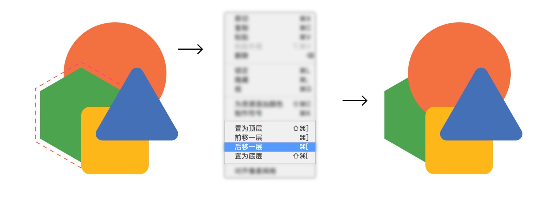 将选定图像后移一层
