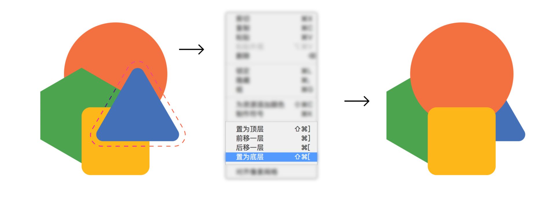 将选定图像置于一叠对象的底部