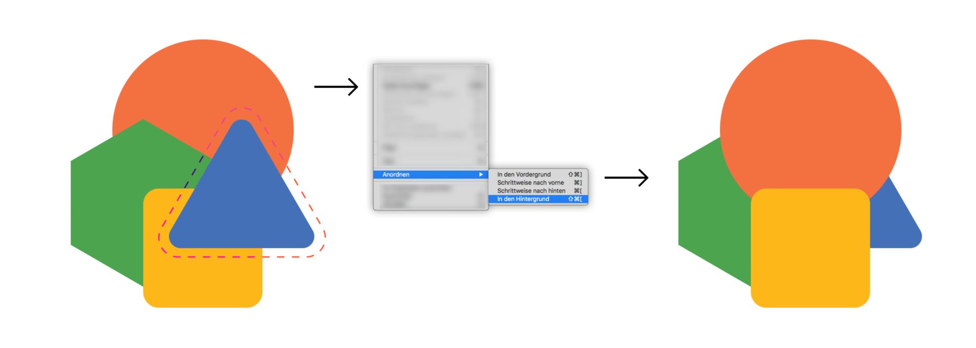 Ausgewähltes Bild ganz unten im Stapel anordnen