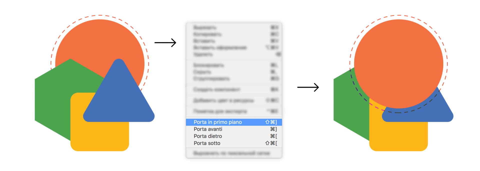 Porta l’immagine selezionata in cima alla pila