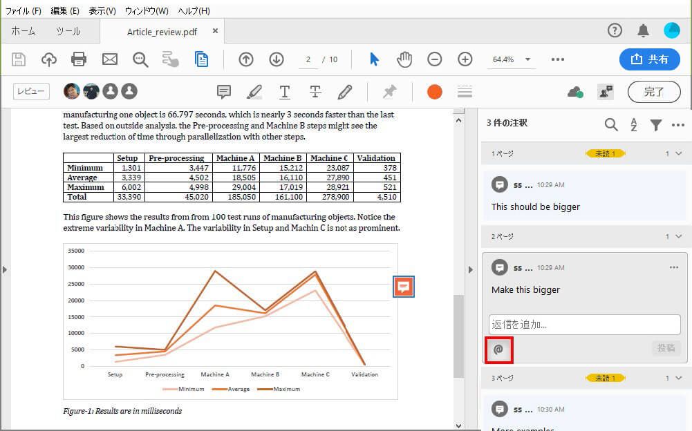 レビュー担当者の注意を引くための @メンション