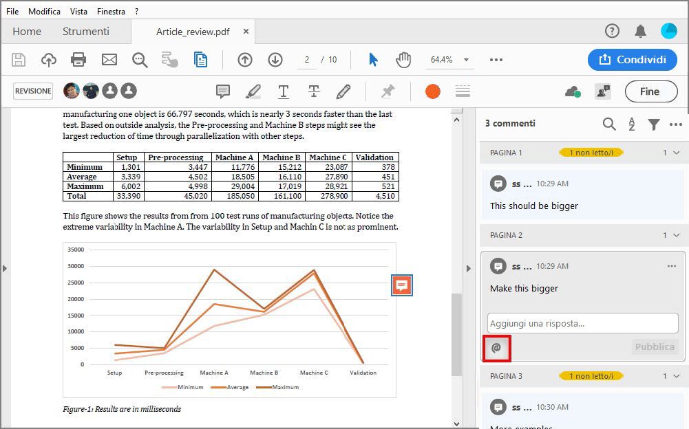 Con il simbolo @ si menziona un revisore di cui si desidera richiamare l’attenzione.