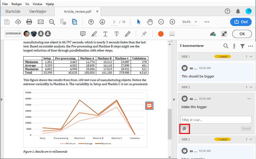 @ omtal reviewerne for at få deres opmærksomhed