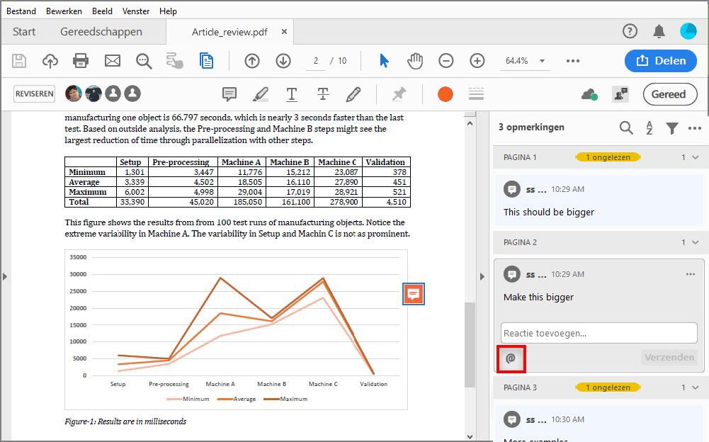 @-vermelding van de revisor om de aandacht te trekken