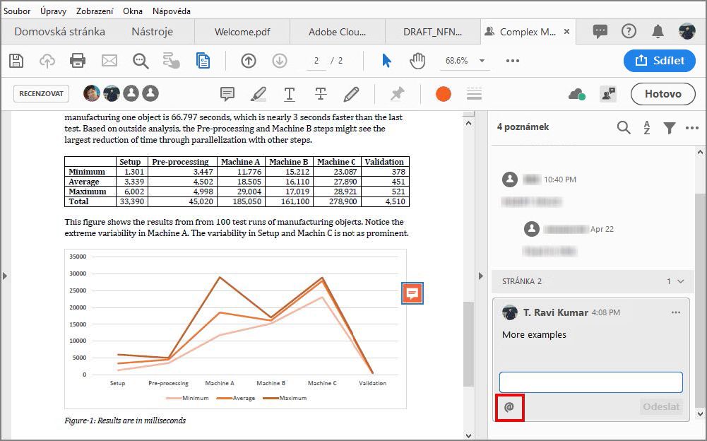 Zmínka @ upozorňuje kontrolory