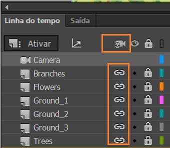 Anexar todas as camadas à câmera