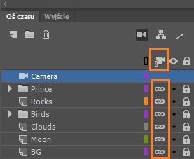 Przyłączanie wszystkich warstw do kamery