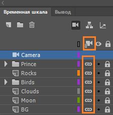 Прикрепление всех слоев к камере