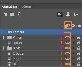 Připojení všech vrstev ke kameře