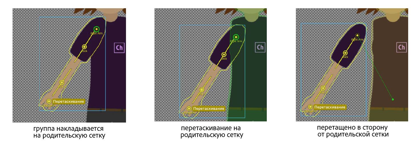 Автоматическое прикрепление групп