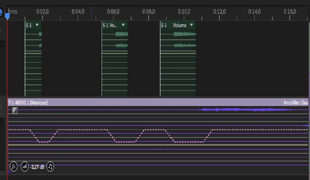 Piste avec atténuation automatique