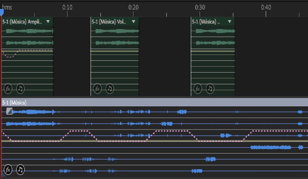 Faixa com volume reduzido automaticamente