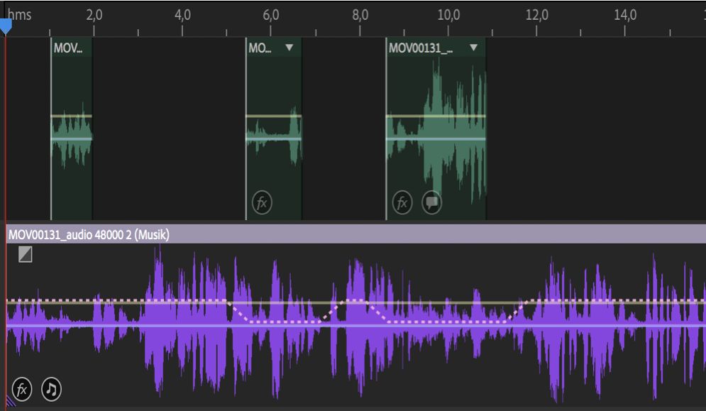 Automatisch abgesenkte Spur