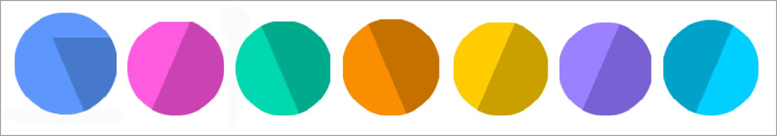 Standardavatar for samarbejdspartnere