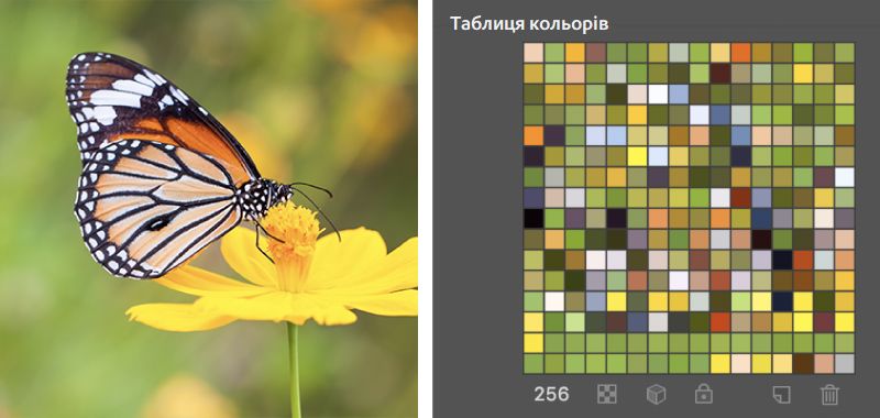 Бітова глибина 8