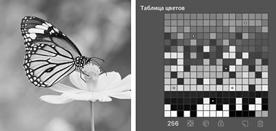Битовая глубина 8 (градация серого)