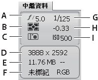 Bridge 中繼資料告示