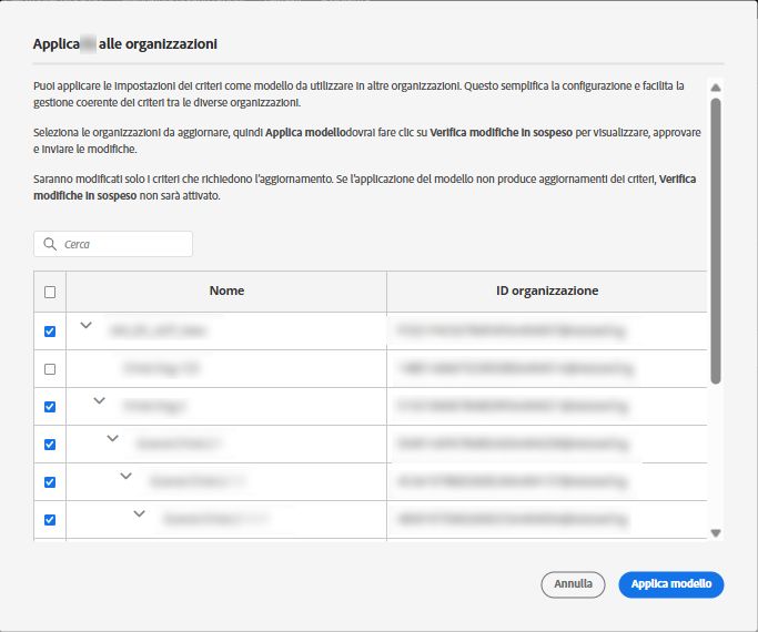 Schermata di applicazione del Modello di criterio con le organizzazioni selezionate per l'applicazione in blocco del Modello