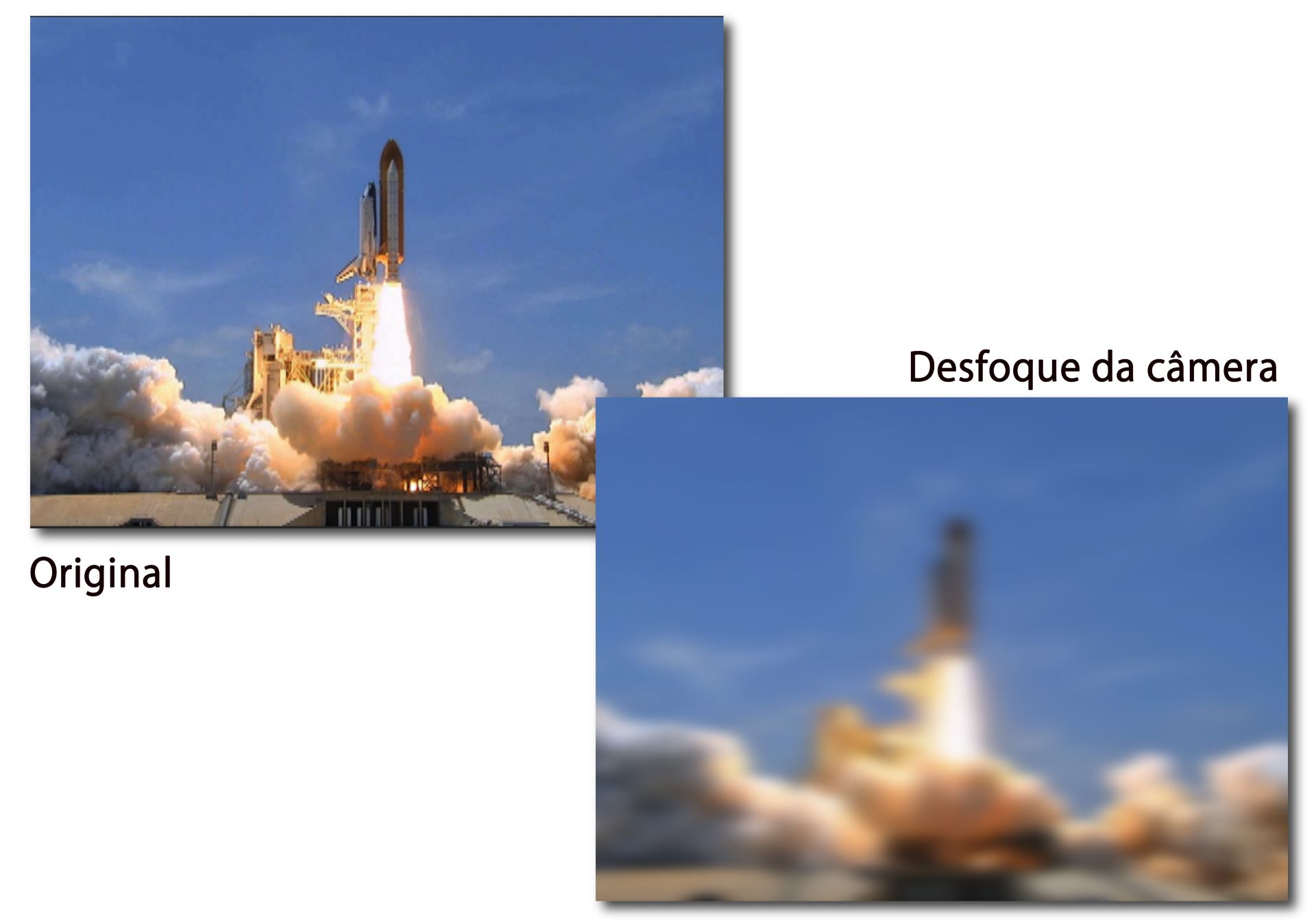 desfoque da câmera