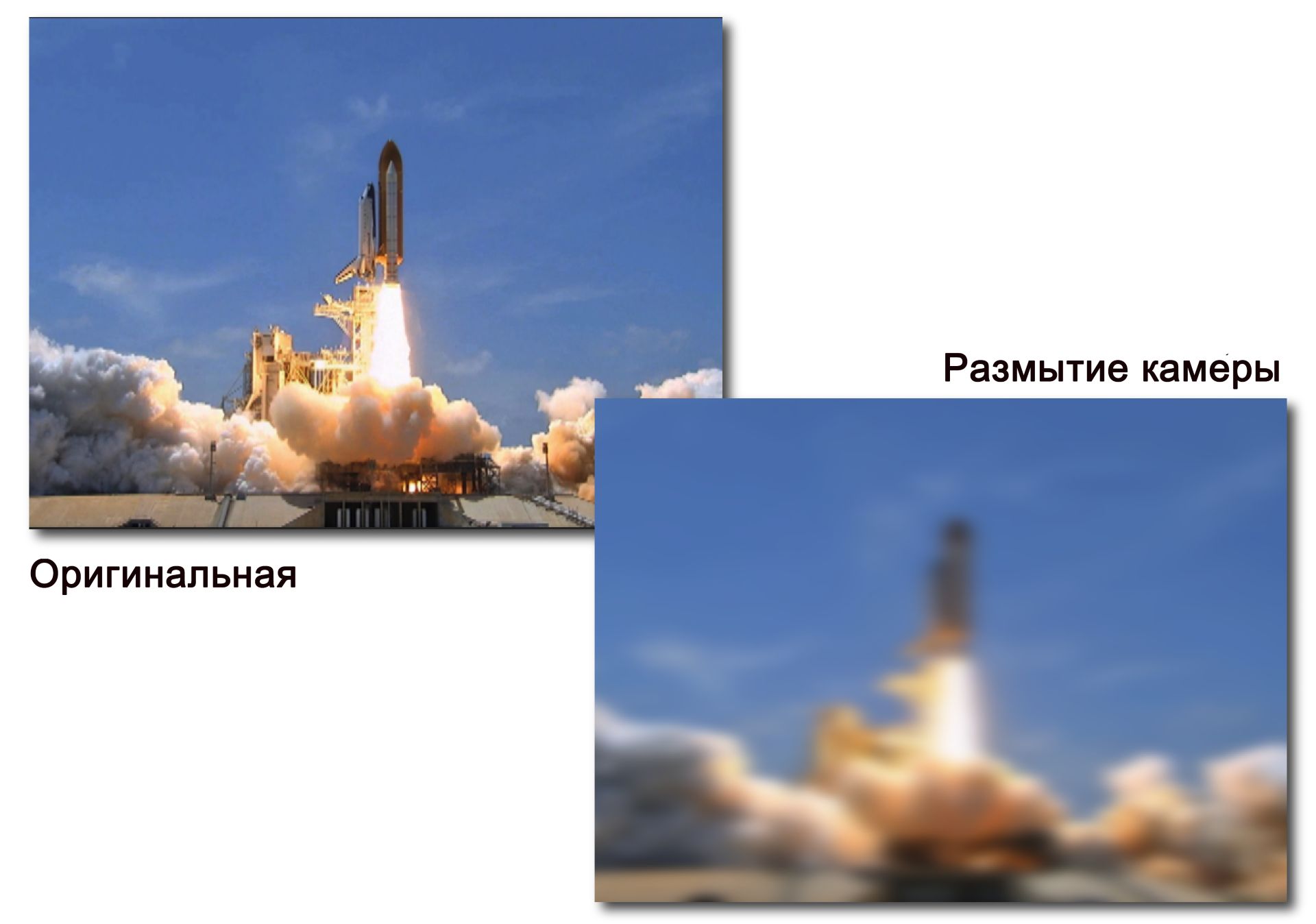 размытие камерой