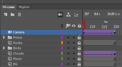 Warstwa kamery w kontekście głębi warstw 