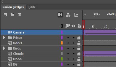 Katman derinliğinde kamera katmanı 