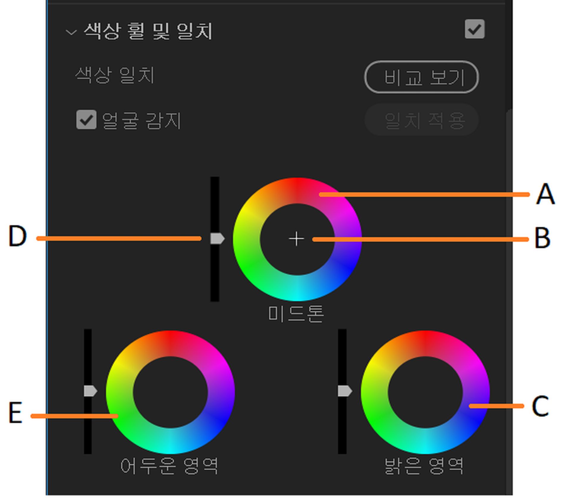 색상 휠의 일부