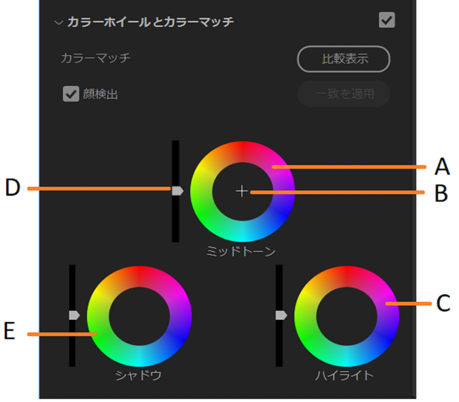 カラーホイールの一部