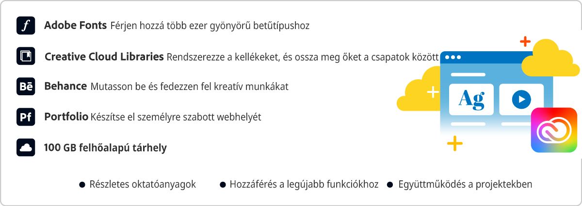 A Creative Cloud csomag részét képező szolgáltatások