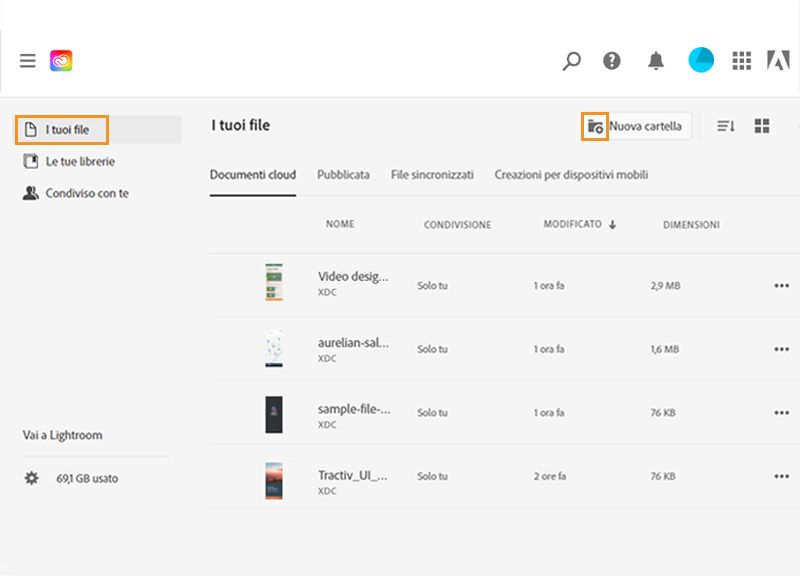 Sito Web Creative Cloud