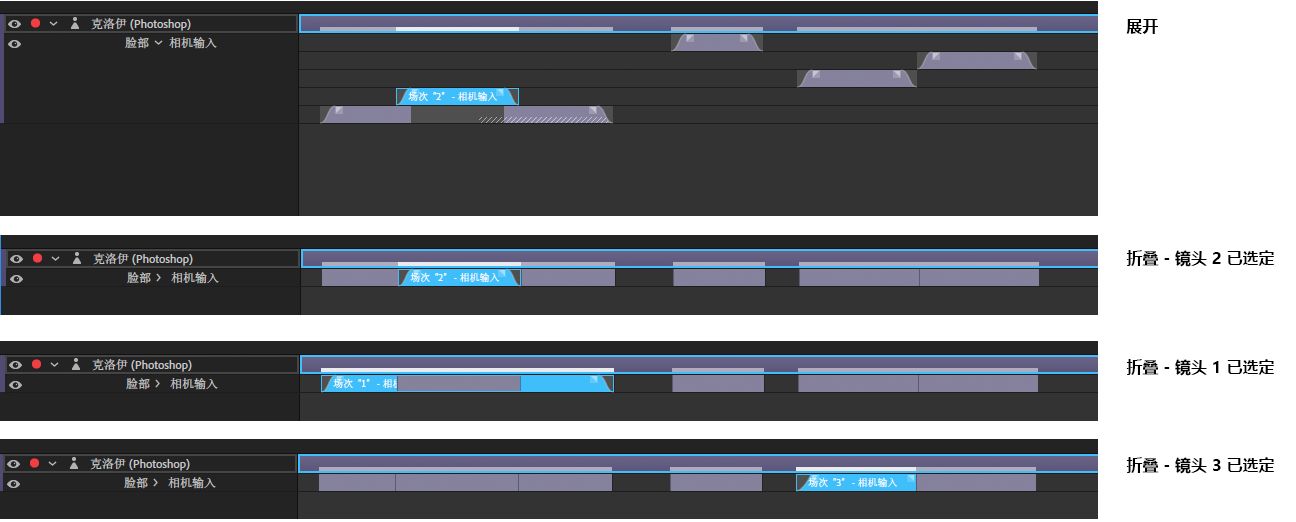 折叠后的镜头视图