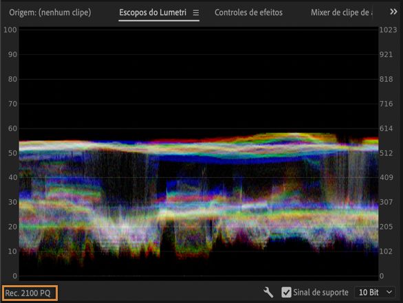 Escopos Lumetri exibindo o espaço de cores