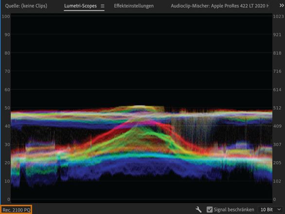 Lumetri-Scopes, die den Farbraum anzeigen