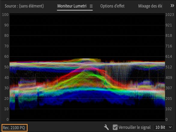 Domaines Lumetri affichant l’espace colorimétrique