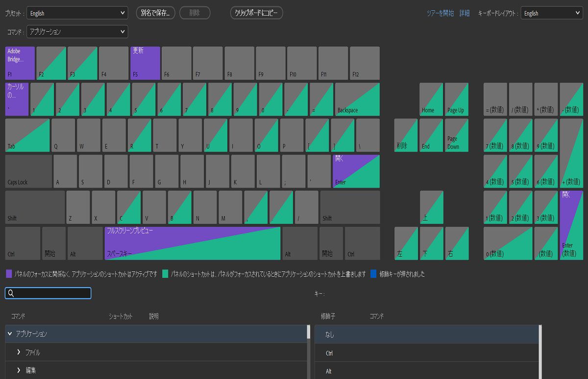 キーボードショートカットパネルで様々なカラーコーディングを調べて識別しやすくします。